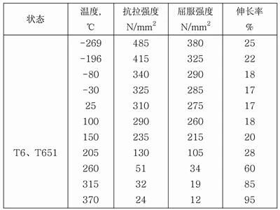 表3.jpg